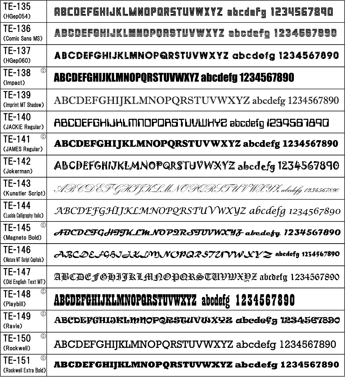 プリント用書体