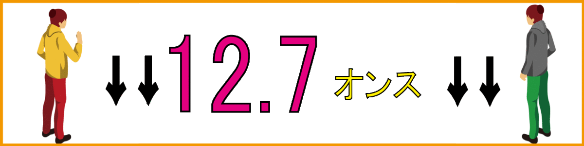 12.7オンスバナー