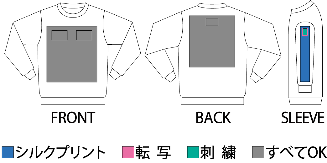 トレーナー　プリント位置