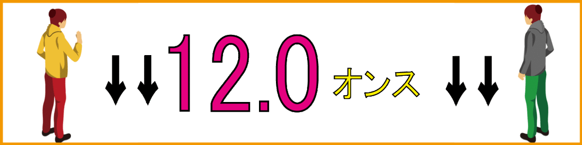 厚手のパーカー　オリジナル作成