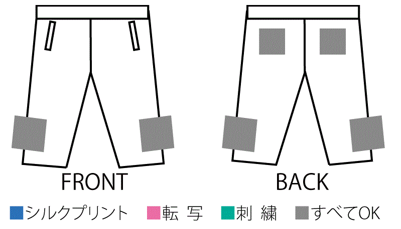 スウェットパンツ　プリント位置