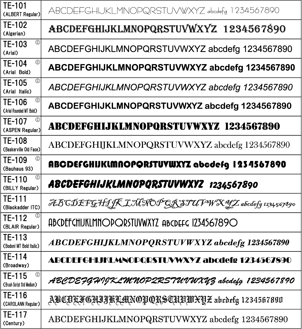 プリント用書体