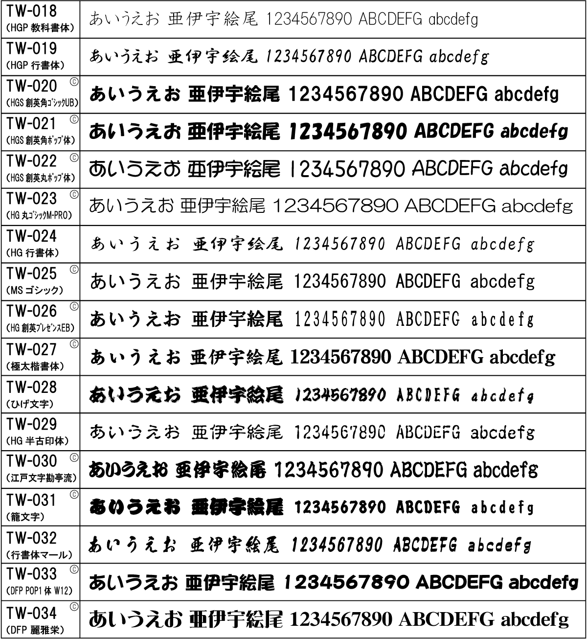 プリント用書体