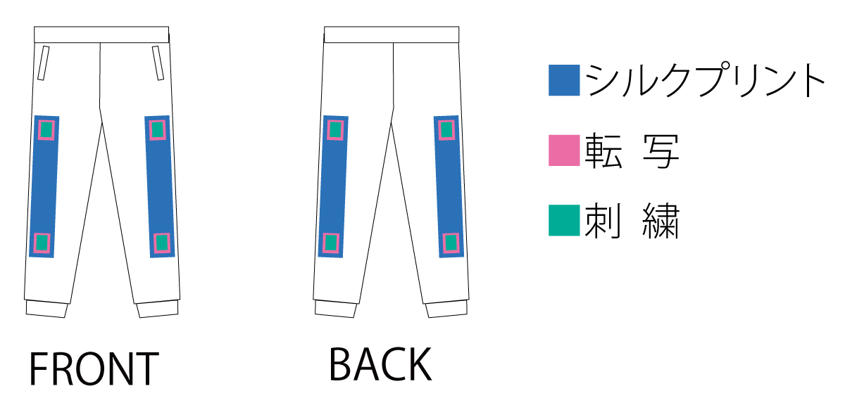 スウェットパンツ　プリント位置