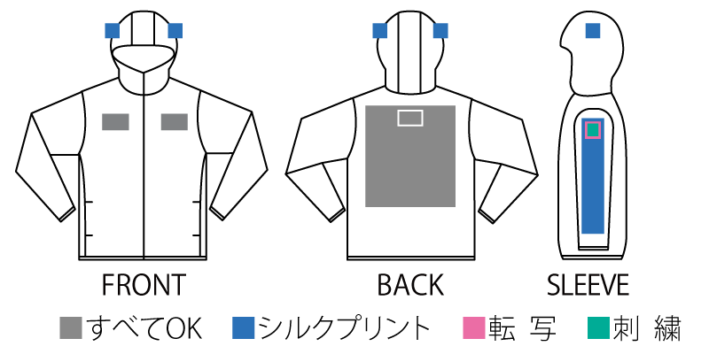 パーカー　プリント位置