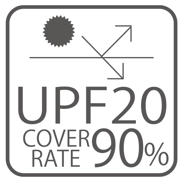 UPF20