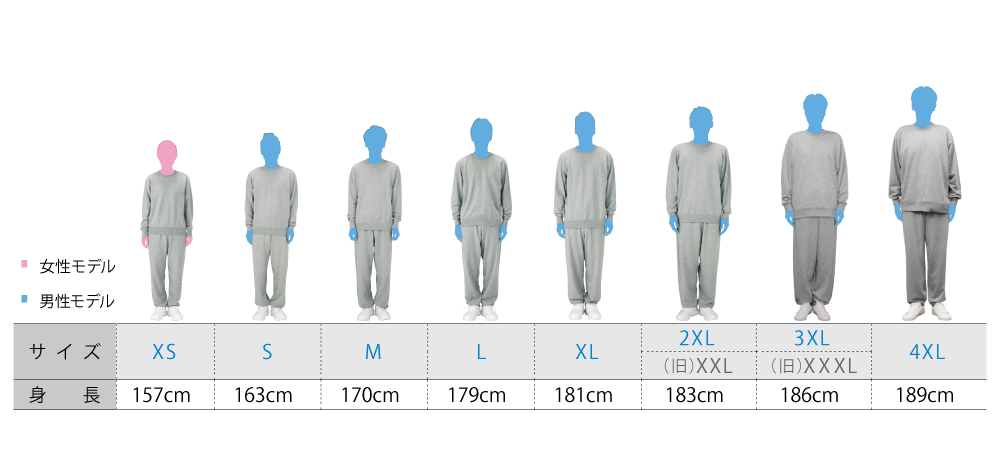 スウェットパンツ　サイズイメージ