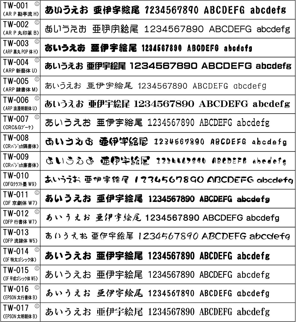 プリント用書体